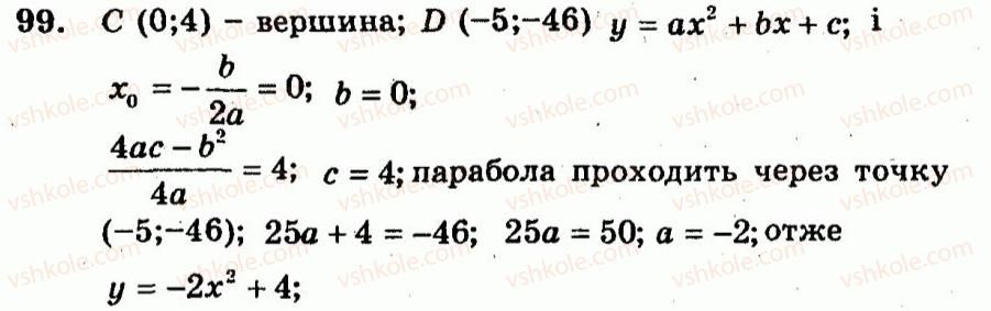 9-algebra-ag-merzlyak-vb-polonskij-yum-rabinovich-ms-yakir-2010--trenuvalni-vpravi-variant-3-99.jpg