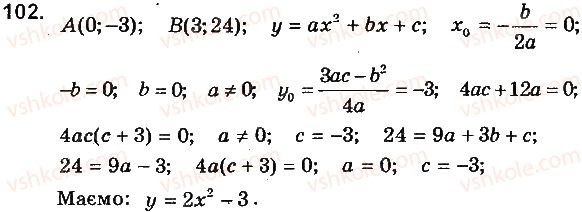 9-algebra-ag-merzlyak-vb-polonskij-yum-rabinovich-ms-yakir-2016-zbirnik-zadach-i-kontrolnih-robit--variant-2-102.jpg