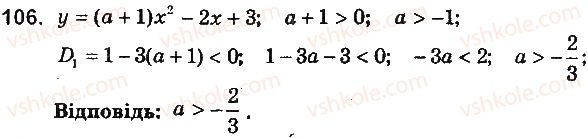 9-algebra-ag-merzlyak-vb-polonskij-yum-rabinovich-ms-yakir-2016-zbirnik-zadach-i-kontrolnih-robit--variant-2-106.jpg
