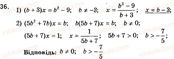 9-algebra-ag-merzlyak-vb-polonskij-yum-rabinovich-ms-yakir-2016-zbirnik-zadach-i-kontrolnih-robit--variant-2-36.jpg