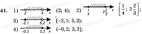9-algebra-ag-merzlyak-vb-polonskij-yum-rabinovich-ms-yakir-2016-zbirnik-zadach-i-kontrolnih-robit--variant-2-41.jpg