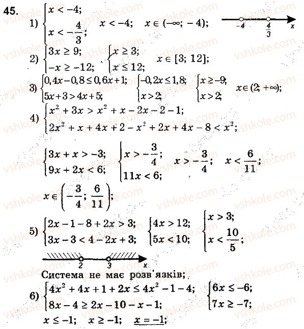 9-algebra-ag-merzlyak-vb-polonskij-yum-rabinovich-ms-yakir-2016-zbirnik-zadach-i-kontrolnih-robit--variant-2-45.jpg