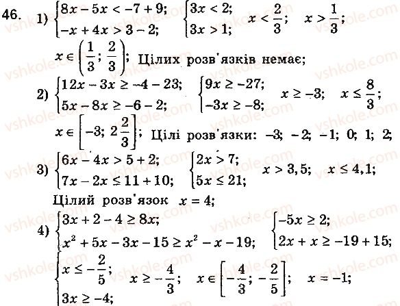 9-algebra-ag-merzlyak-vb-polonskij-yum-rabinovich-ms-yakir-2016-zbirnik-zadach-i-kontrolnih-robit--variant-2-46.jpg