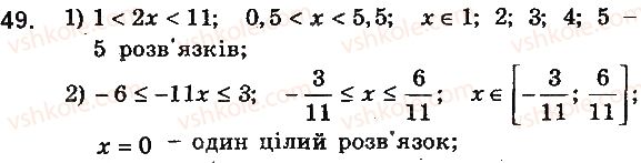 9-algebra-ag-merzlyak-vb-polonskij-yum-rabinovich-ms-yakir-2016-zbirnik-zadach-i-kontrolnih-robit--variant-2-49.jpg