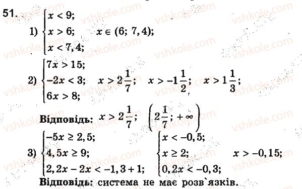 9-algebra-ag-merzlyak-vb-polonskij-yum-rabinovich-ms-yakir-2016-zbirnik-zadach-i-kontrolnih-robit--variant-2-51.jpg