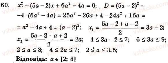 9-algebra-ag-merzlyak-vb-polonskij-yum-rabinovich-ms-yakir-2016-zbirnik-zadach-i-kontrolnih-robit--variant-2-60.jpg