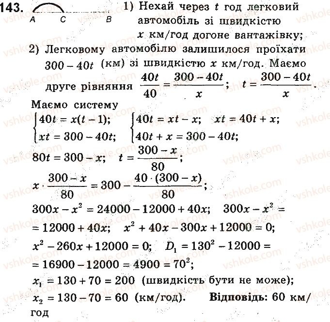 9-algebra-ag-merzlyak-vb-polonskij-yum-rabinovich-ms-yakir-2017-zbirnik-zadach-i-kontrolnih-robit--variant-2-143.jpg