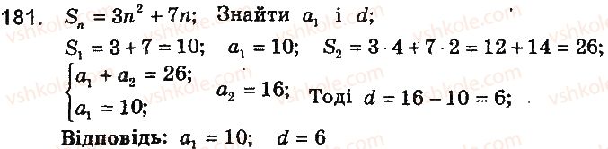 9-algebra-ag-merzlyak-vb-polonskij-yum-rabinovich-ms-yakir-2017-zbirnik-zadach-i-kontrolnih-robit--variant-2-181.jpg