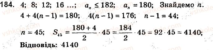 9-algebra-ag-merzlyak-vb-polonskij-yum-rabinovich-ms-yakir-2017-zbirnik-zadach-i-kontrolnih-robit--variant-2-184.jpg