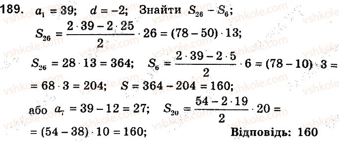 9-algebra-ag-merzlyak-vb-polonskij-yum-rabinovich-ms-yakir-2017-zbirnik-zadach-i-kontrolnih-robit--variant-2-189.jpg