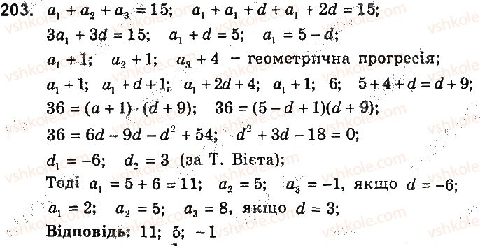 9-algebra-ag-merzlyak-vb-polonskij-yum-rabinovich-ms-yakir-2017-zbirnik-zadach-i-kontrolnih-robit--variant-2-203.jpg