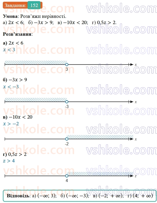 9-algebra-gp-bevz--rozdil-1-nerivnosti-4-rozvyazuvannya-nerivnostej-z-odniyeyu-zminnoyu-152.jpg