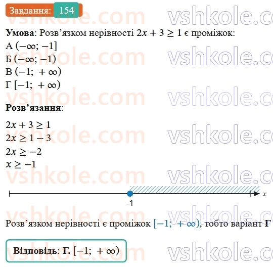9-algebra-gp-bevz--rozdil-1-nerivnosti-4-rozvyazuvannya-nerivnostej-z-odniyeyu-zminnoyu-154.jpg