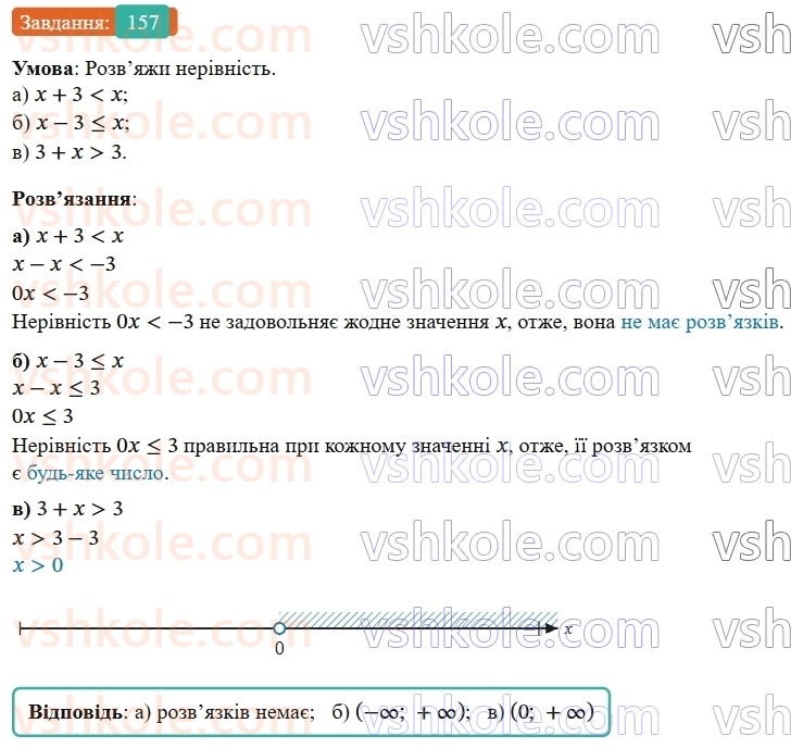 9-algebra-gp-bevz--rozdil-1-nerivnosti-4-rozvyazuvannya-nerivnostej-z-odniyeyu-zminnoyu-157.jpg
