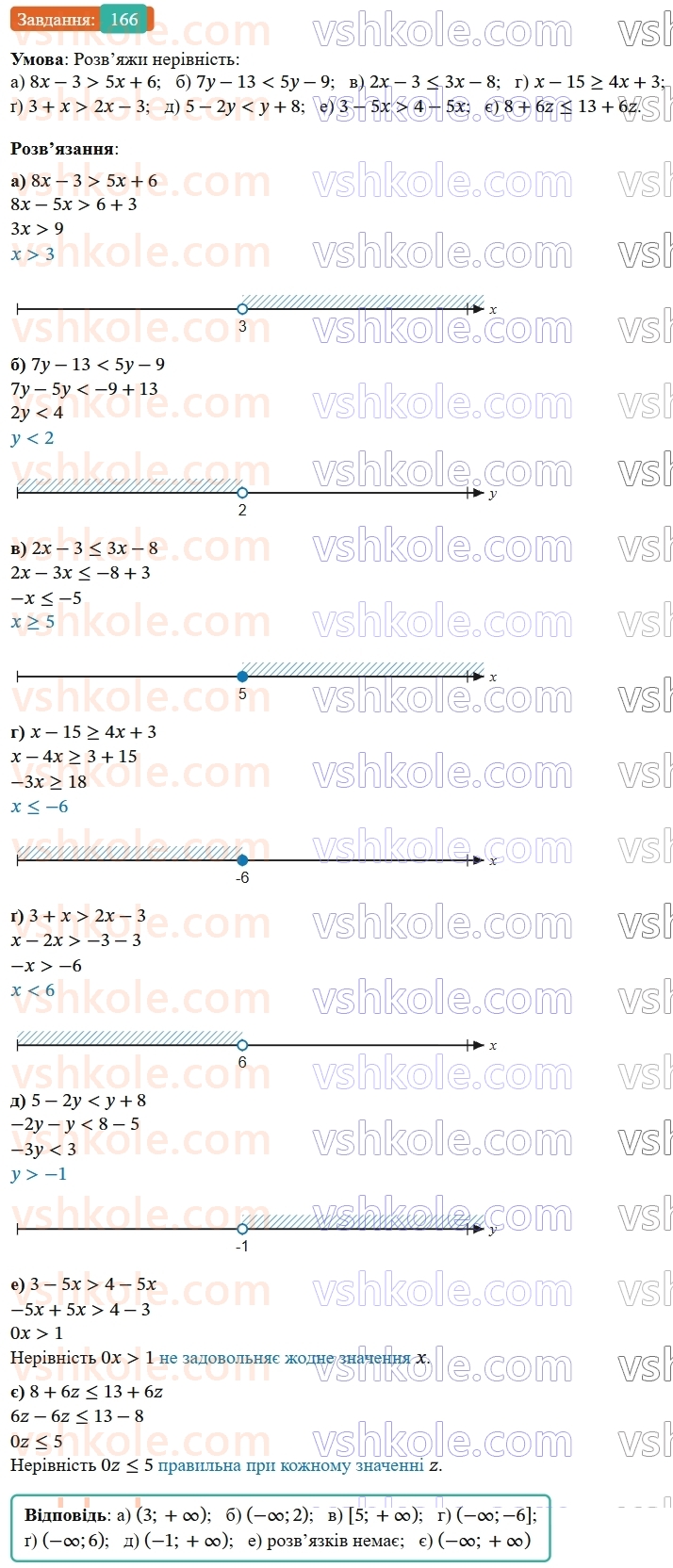 9-algebra-gp-bevz--rozdil-1-nerivnosti-4-rozvyazuvannya-nerivnostej-z-odniyeyu-zminnoyu-166.jpg