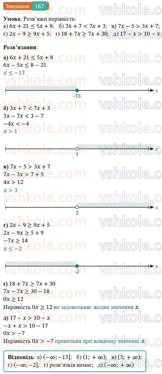 9-algebra-gp-bevz--rozdil-1-nerivnosti-4-rozvyazuvannya-nerivnostej-z-odniyeyu-zminnoyu-167.jpg