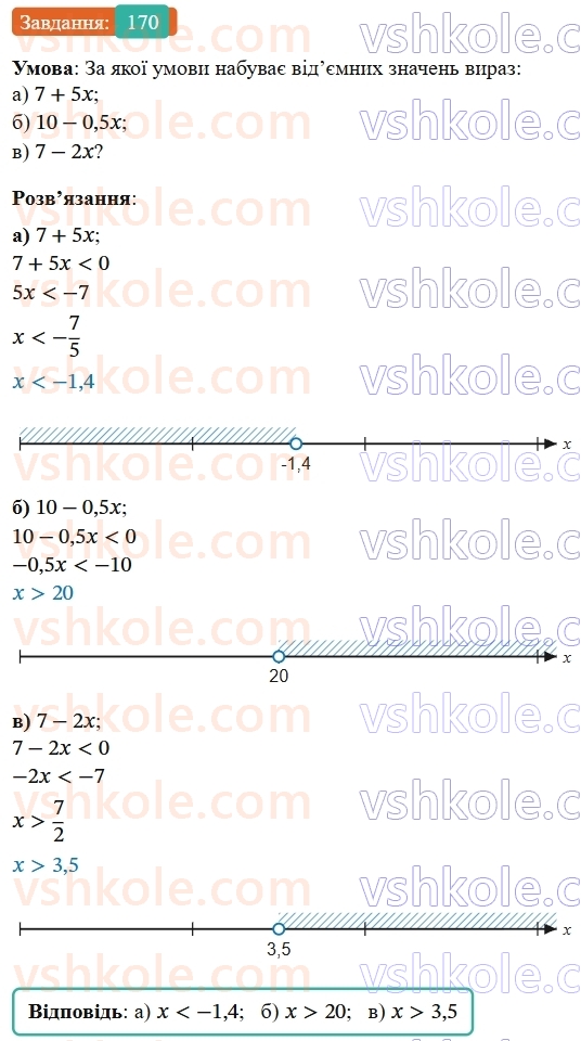 9-algebra-gp-bevz--rozdil-1-nerivnosti-4-rozvyazuvannya-nerivnostej-z-odniyeyu-zminnoyu-170.jpg