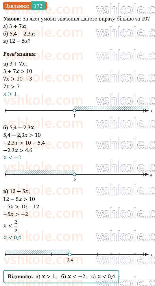 9-algebra-gp-bevz--rozdil-1-nerivnosti-4-rozvyazuvannya-nerivnostej-z-odniyeyu-zminnoyu-172.jpg