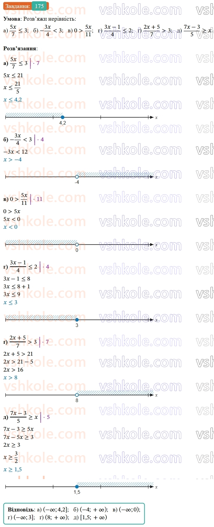 9-algebra-gp-bevz--rozdil-1-nerivnosti-4-rozvyazuvannya-nerivnostej-z-odniyeyu-zminnoyu-175.jpg