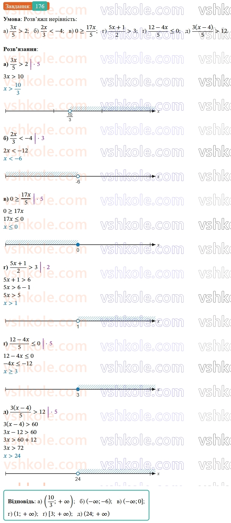 9-algebra-gp-bevz--rozdil-1-nerivnosti-4-rozvyazuvannya-nerivnostej-z-odniyeyu-zminnoyu-176.jpg