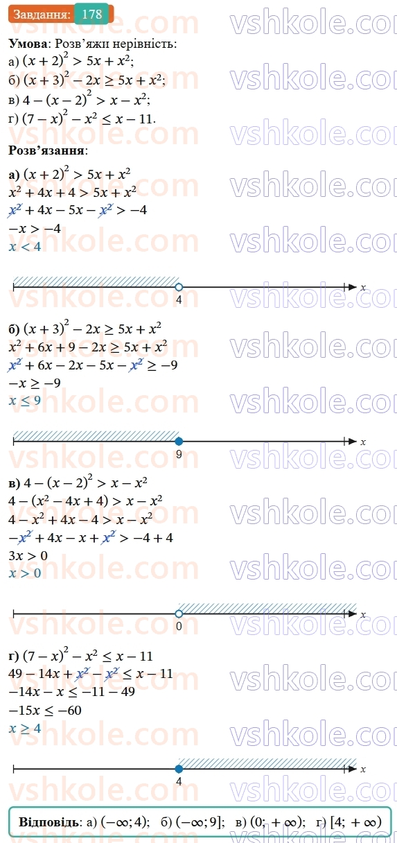 9-algebra-gp-bevz--rozdil-1-nerivnosti-4-rozvyazuvannya-nerivnostej-z-odniyeyu-zminnoyu-178.jpg