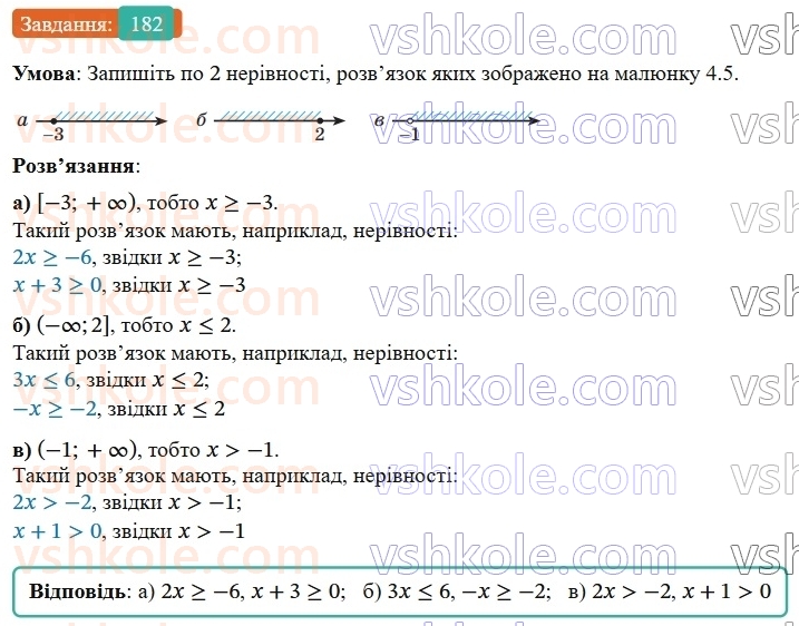 9-algebra-gp-bevz--rozdil-1-nerivnosti-4-rozvyazuvannya-nerivnostej-z-odniyeyu-zminnoyu-182.jpg