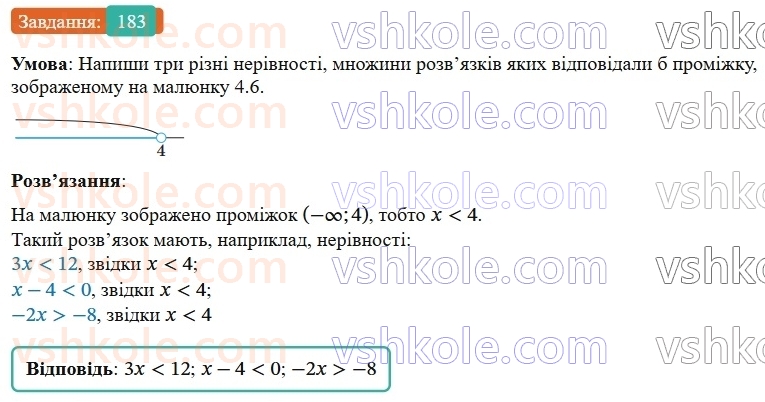 9-algebra-gp-bevz--rozdil-1-nerivnosti-4-rozvyazuvannya-nerivnostej-z-odniyeyu-zminnoyu-183.jpg
