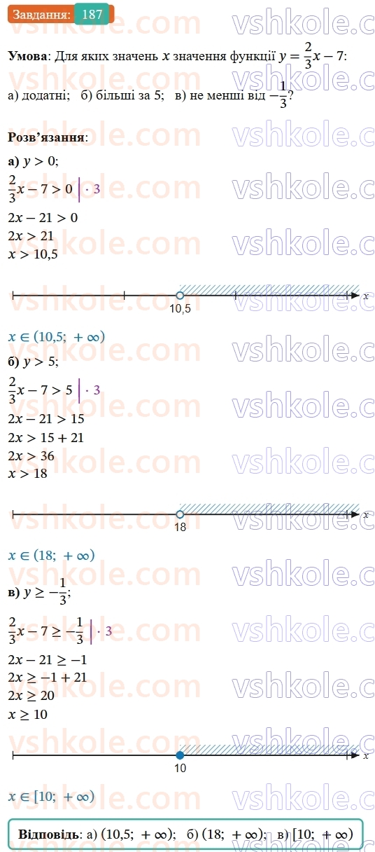9-algebra-gp-bevz--rozdil-1-nerivnosti-4-rozvyazuvannya-nerivnostej-z-odniyeyu-zminnoyu-187.jpg