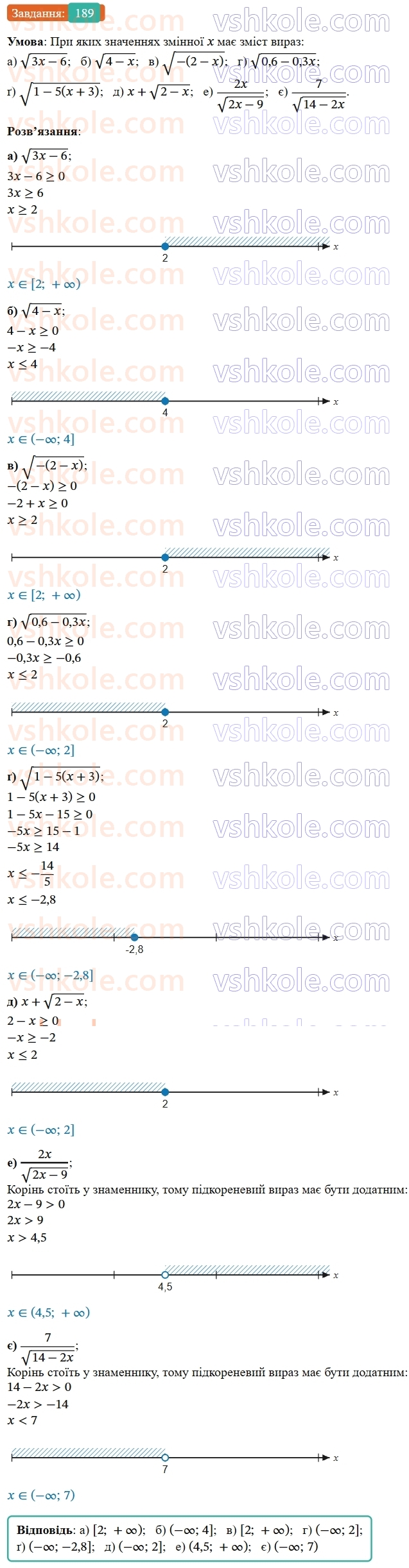 9-algebra-gp-bevz--rozdil-1-nerivnosti-4-rozvyazuvannya-nerivnostej-z-odniyeyu-zminnoyu-189.jpg