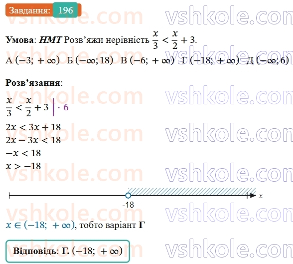 9-algebra-gp-bevz--rozdil-1-nerivnosti-4-rozvyazuvannya-nerivnostej-z-odniyeyu-zminnoyu-196.jpg