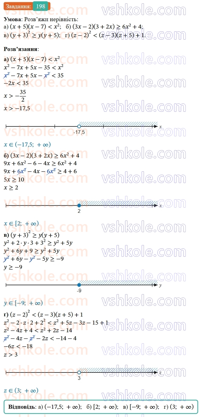 9-algebra-gp-bevz--rozdil-1-nerivnosti-4-rozvyazuvannya-nerivnostej-z-odniyeyu-zminnoyu-198.jpg