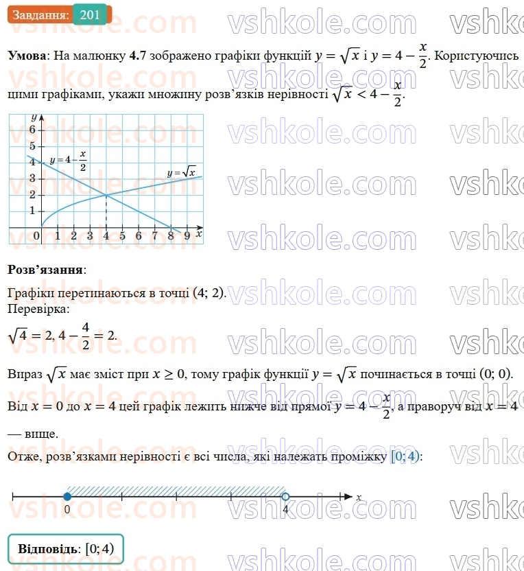 9-algebra-gp-bevz--rozdil-1-nerivnosti-4-rozvyazuvannya-nerivnostej-z-odniyeyu-zminnoyu-201.jpg