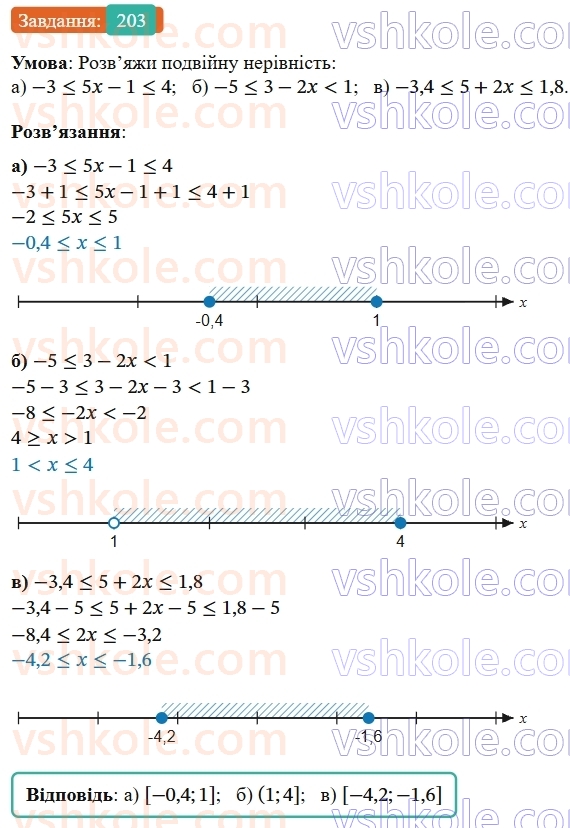9-algebra-gp-bevz--rozdil-1-nerivnosti-4-rozvyazuvannya-nerivnostej-z-odniyeyu-zminnoyu-203.jpg