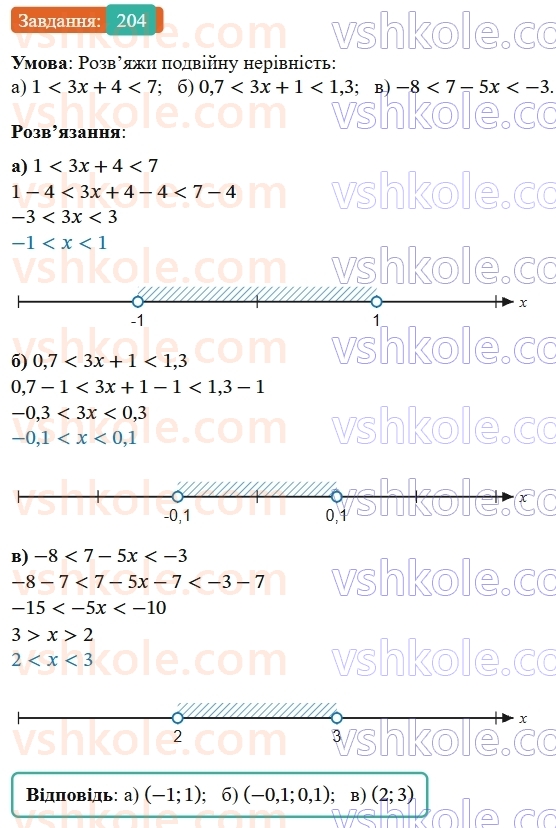 9-algebra-gp-bevz--rozdil-1-nerivnosti-4-rozvyazuvannya-nerivnostej-z-odniyeyu-zminnoyu-204.jpg