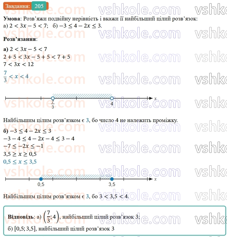 9-algebra-gp-bevz--rozdil-1-nerivnosti-4-rozvyazuvannya-nerivnostej-z-odniyeyu-zminnoyu-205.jpg