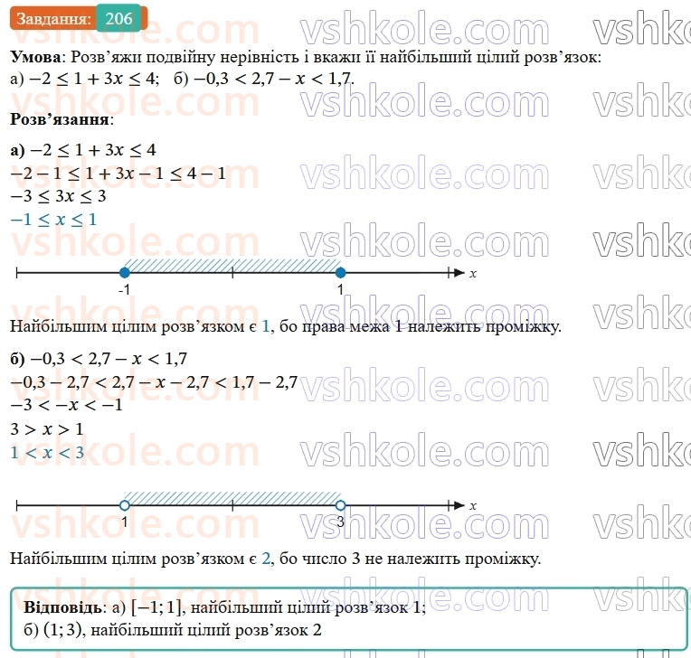 9-algebra-gp-bevz--rozdil-1-nerivnosti-4-rozvyazuvannya-nerivnostej-z-odniyeyu-zminnoyu-206.jpg