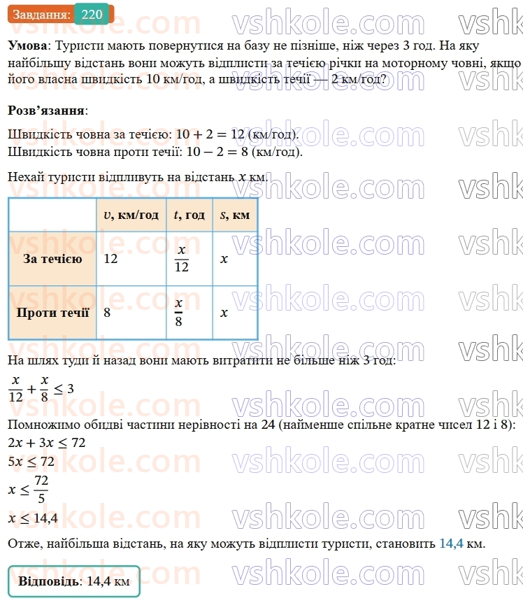 9-algebra-gp-bevz--rozdil-1-nerivnosti-4-rozvyazuvannya-nerivnostej-z-odniyeyu-zminnoyu-220.jpg