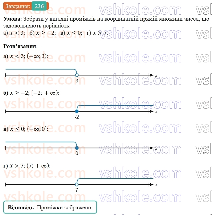 9-algebra-gp-bevz--rozdil-1-nerivnosti-5-obyednannya-i-pereriz-mnozhin-chislovi-promizhki-236.jpg