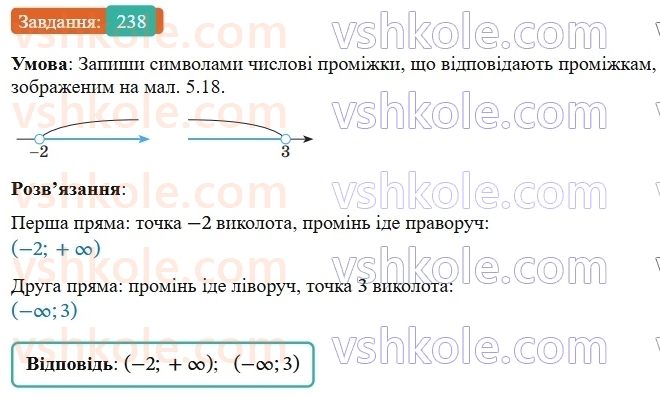 9-algebra-gp-bevz--rozdil-1-nerivnosti-5-obyednannya-i-pereriz-mnozhin-chislovi-promizhki-238.jpg