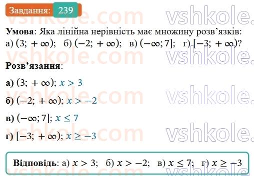9-algebra-gp-bevz--rozdil-1-nerivnosti-5-obyednannya-i-pereriz-mnozhin-chislovi-promizhki-239.jpg