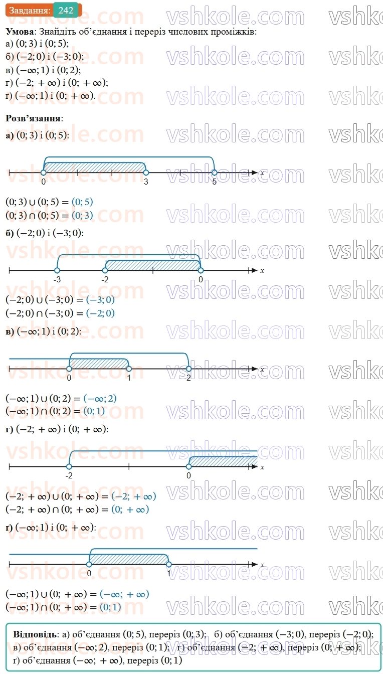 9-algebra-gp-bevz--rozdil-1-nerivnosti-5-obyednannya-i-pereriz-mnozhin-chislovi-promizhki-242.jpg