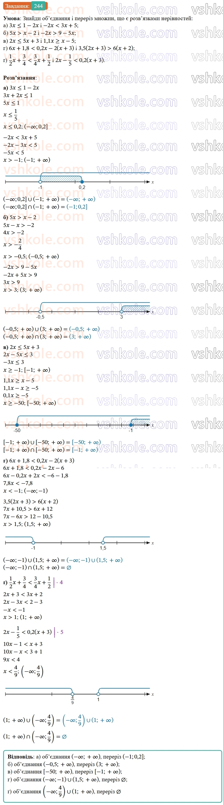 9-algebra-gp-bevz--rozdil-1-nerivnosti-5-obyednannya-i-pereriz-mnozhin-chislovi-promizhki-244.jpg
