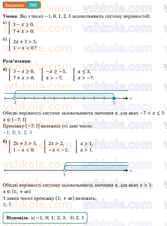 9-algebra-gp-bevz--rozdil-1-nerivnosti-6-sistemi-nerivnostej-z-odniyeyu-zminnoyu-269.jpg