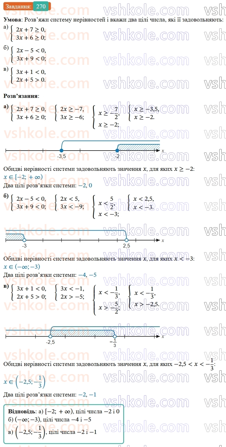 9-algebra-gp-bevz--rozdil-1-nerivnosti-6-sistemi-nerivnostej-z-odniyeyu-zminnoyu-270.jpg