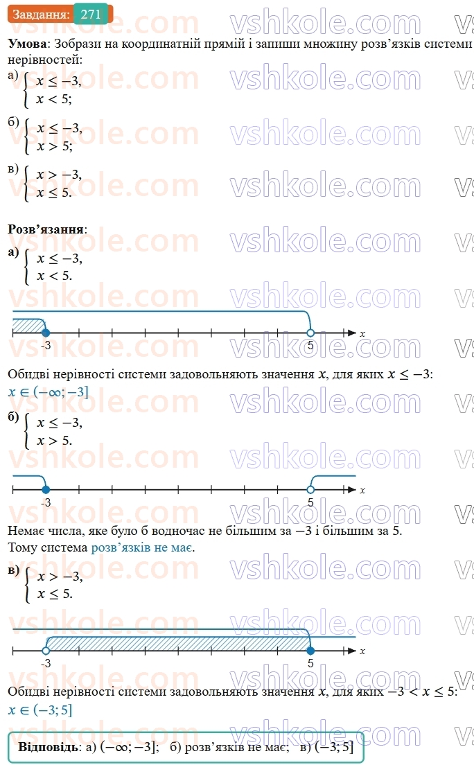 9-algebra-gp-bevz--rozdil-1-nerivnosti-6-sistemi-nerivnostej-z-odniyeyu-zminnoyu-271.jpg