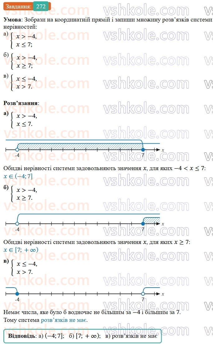 9-algebra-gp-bevz--rozdil-1-nerivnosti-6-sistemi-nerivnostej-z-odniyeyu-zminnoyu-272.jpg