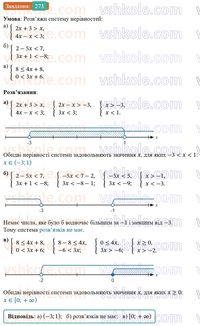 9-algebra-gp-bevz--rozdil-1-nerivnosti-6-sistemi-nerivnostej-z-odniyeyu-zminnoyu-273.jpg