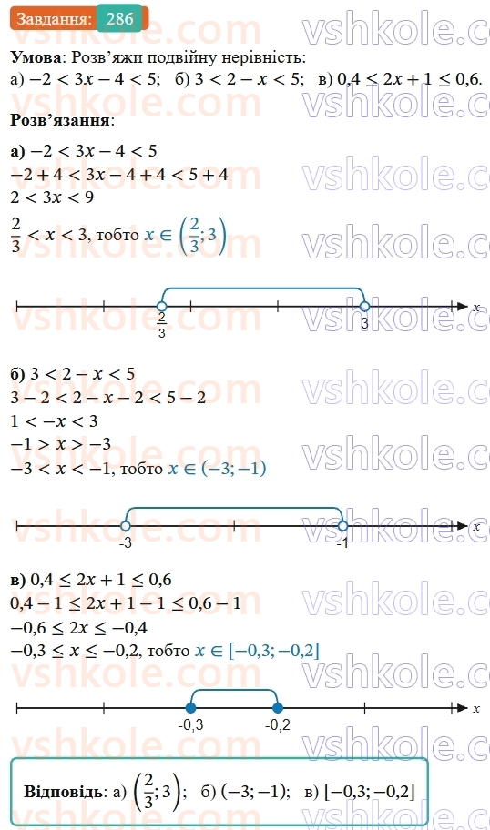 9-algebra-gp-bevz--rozdil-1-nerivnosti-6-sistemi-nerivnostej-z-odniyeyu-zminnoyu-286.jpg