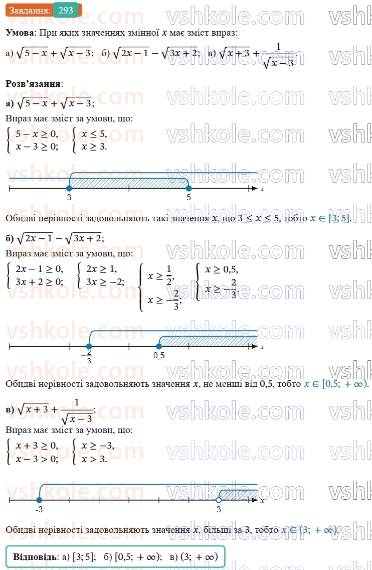 9-algebra-gp-bevz--rozdil-1-nerivnosti-6-sistemi-nerivnostej-z-odniyeyu-zminnoyu-293.jpg