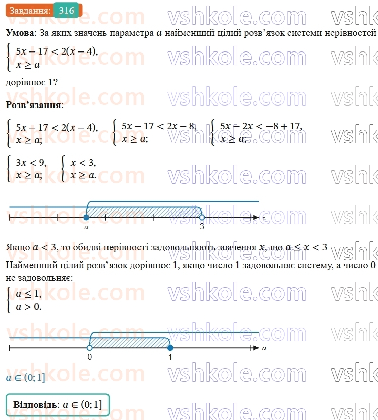 9-algebra-gp-bevz--rozdil-1-nerivnosti-6-sistemi-nerivnostej-z-odniyeyu-zminnoyu-316.jpg